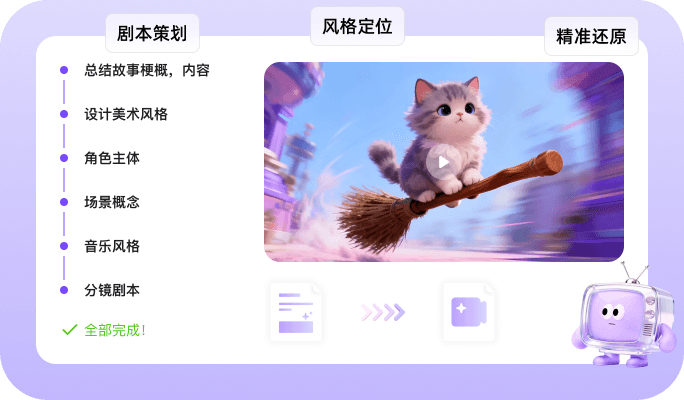 视频生成智能体