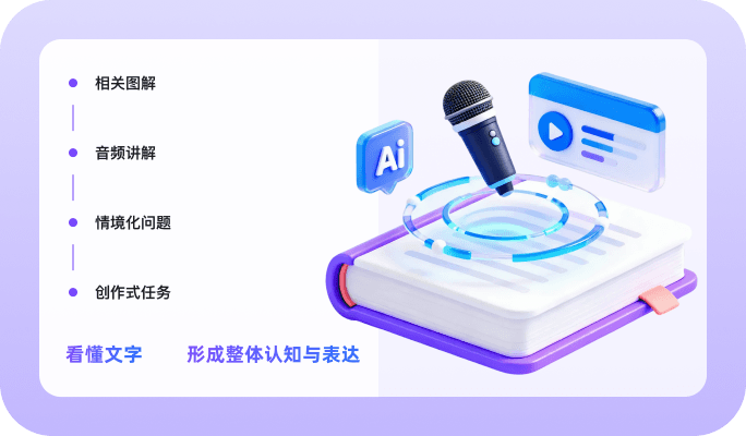 读后多模态延展