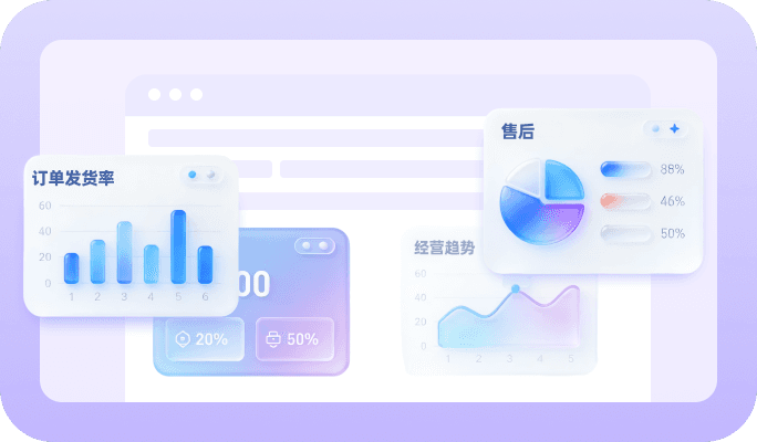 专属数据驾驶舱 + 智能经营决策